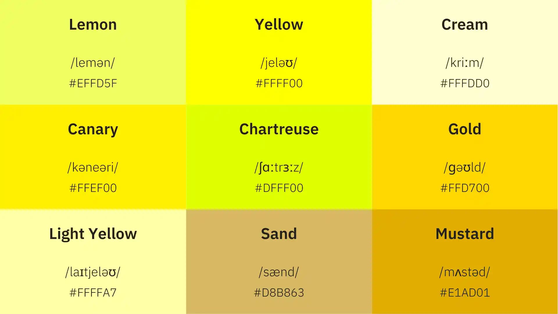 Sarı Renklerin Kozmetik Dünyasındaki Yeri ve Kullanım Alanları