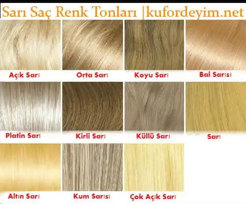 Sarı Saç Renkleri ve Tonları: Uygun Seçenekler ve Bakım İpuçları