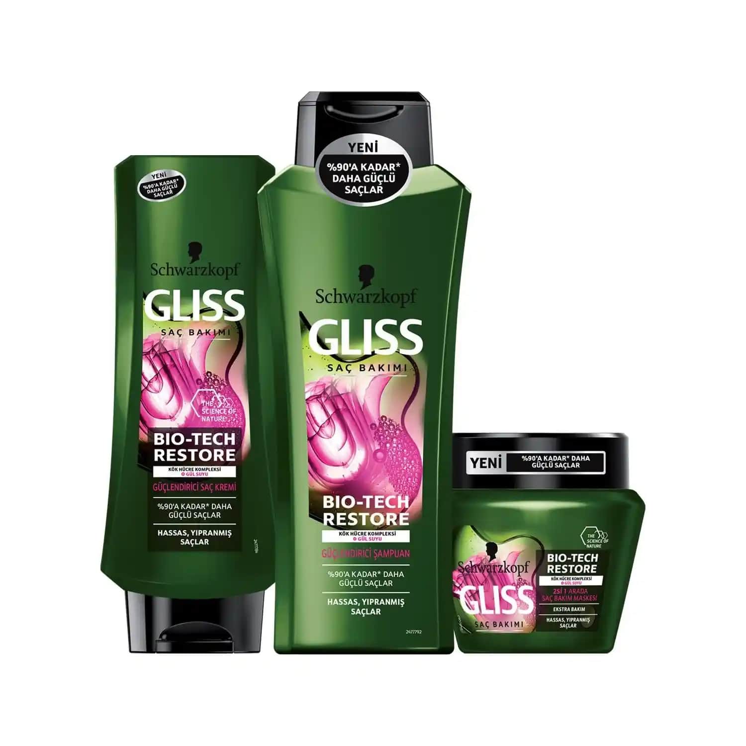 Schwarzkopf Gliss Saç Bakım Ürünleriyle Güçlü ve Sağlıklı Saçlara Ulaşın