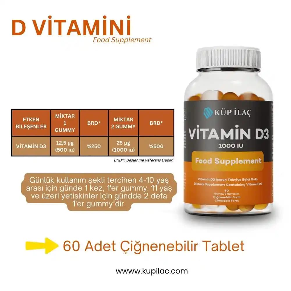 Kozmetik ve Vitamin Takviyeleri ile Sağlıklı ve Genç Bir Cilt İçin Doğru Seçimler