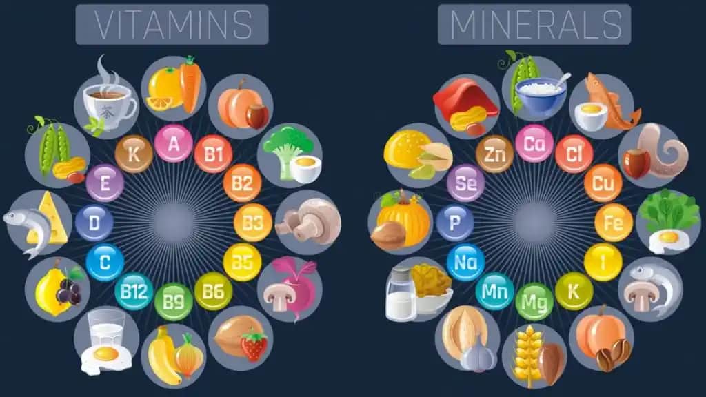 Kozmetikte Vitaminler ve Mineraller: Cilt Sağlığı İçin Temel Unsurlar ve Kaynaklar