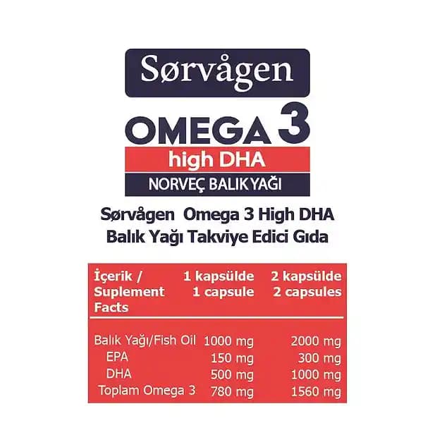 Omega-3 Takviyeleri ve Güzellik İçin Sağlık Faydaları Türkiye Piyasası