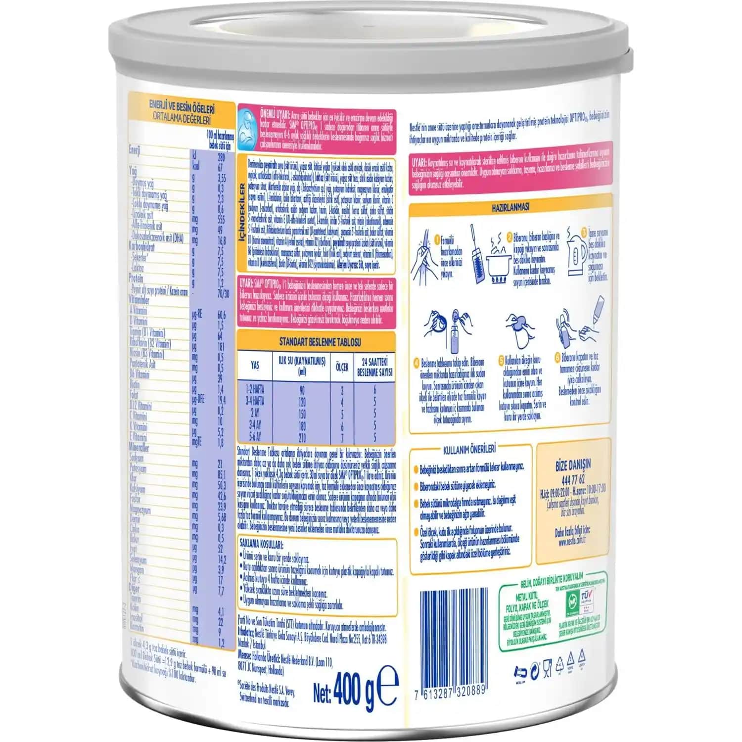 Sma Bebek Mamaları 0-6 Ay: Güvenilir ve Kaliteli Bebek Beslenme Seçenekleri