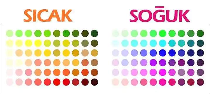 Soğuk Alt Ton Nedir ve Güzellikte Doğru Renk Seçimi Nasıl Yapılır