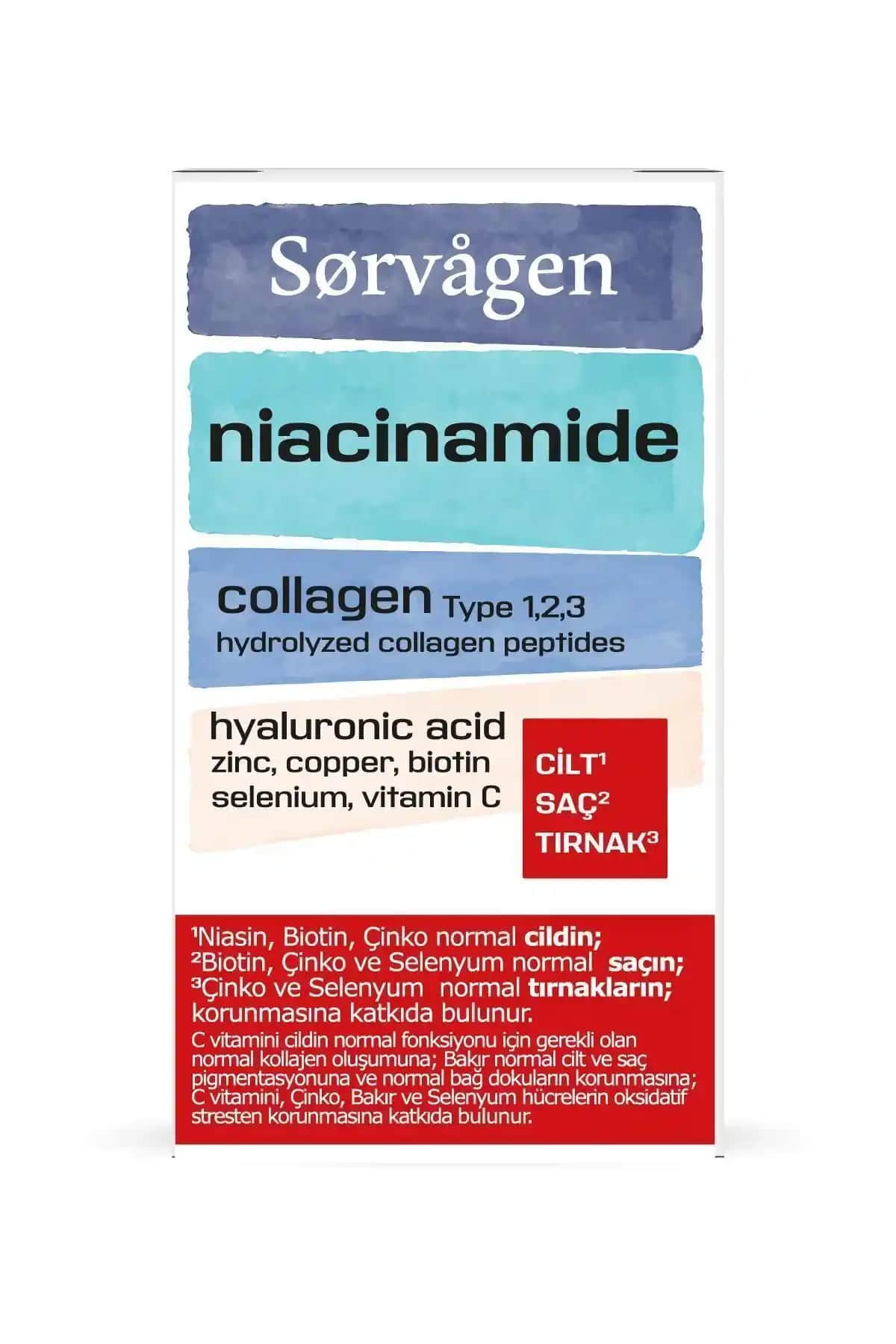 Sorvagen Niacinamide Collagen Takviyesi ile Cilt Sağlığında Güncel Yaklaşımlar ve Faydaları