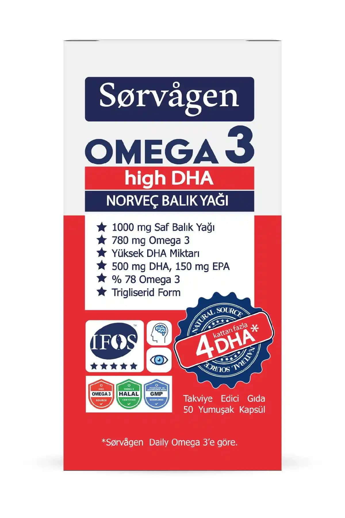 Sorvagen Omega 3 Ürünlerinin Kozmetik ve Sağlık Üzerindeki Etkileri ve Kullanıcı Yorumları