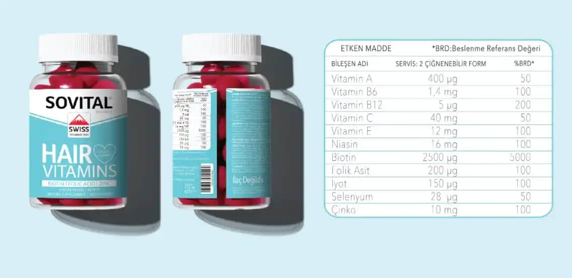 Sovital Saç Vitamini Hakkında Gerçekler ve Kullanıcı Şikayetleri Analizi