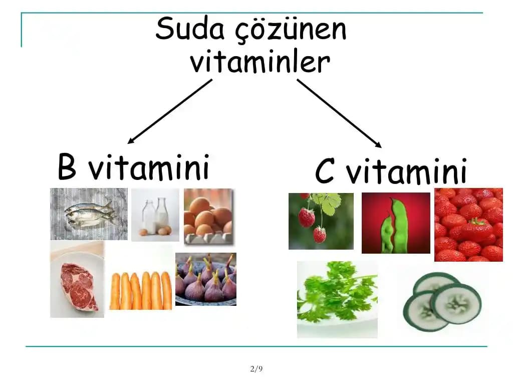 Suda Çözünen Vitaminler ve Kozmetik Dünyasında Cilt Sağlığı Üzerindeki Etkileri
