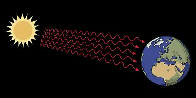 Termal Su ve Kozmetik Sektöründe Kullanımı: Faydaları ve Doğru Kullanım Yöntemleri