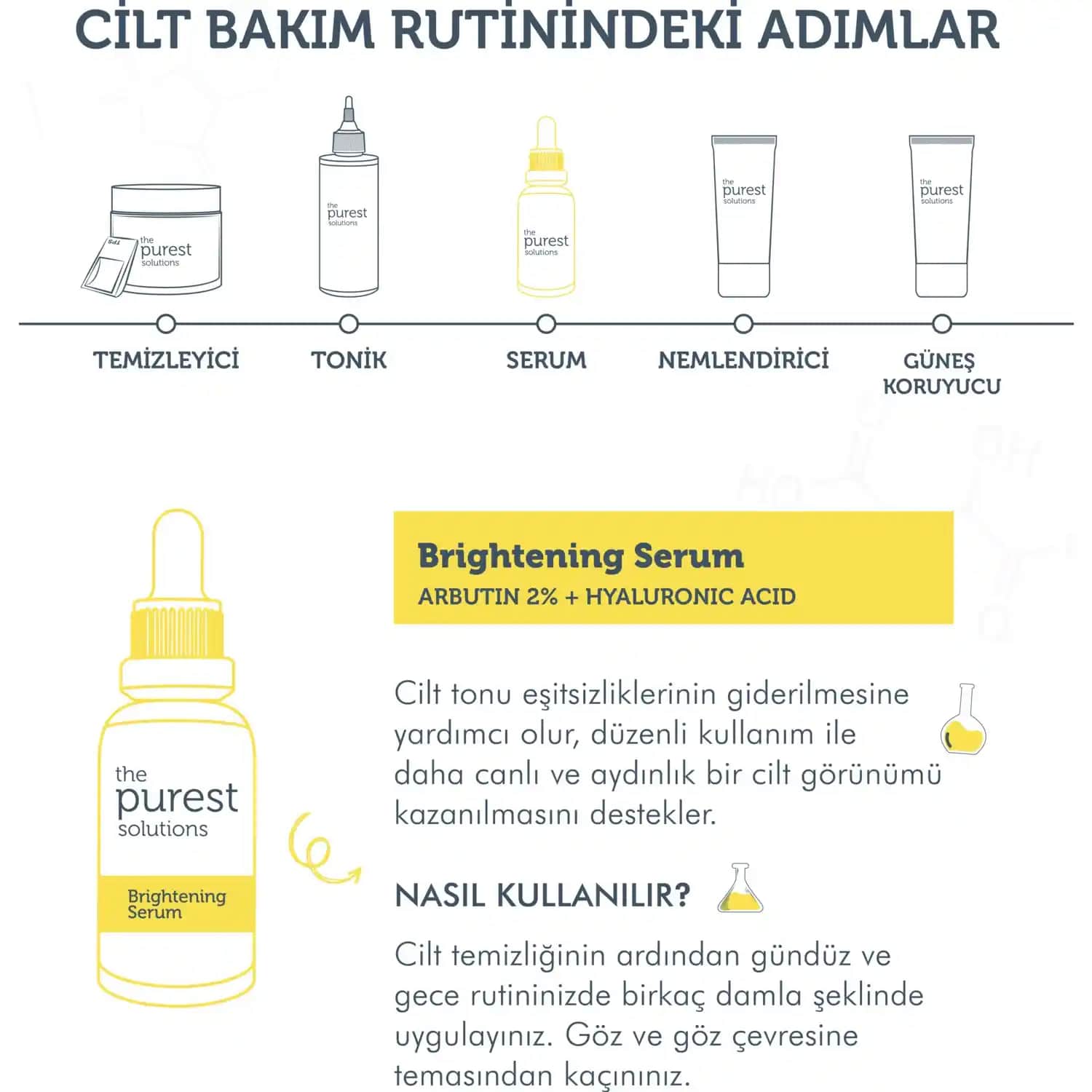 The Purest Solutions Leke Serumu Kullanıcı Deneyimleri ve Bilimsel Değerlendirme