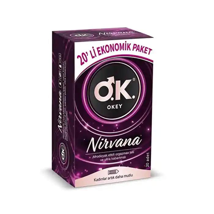 Türkiye’de Güvenilir ve Kaliteli Yerli Prezervatif Markaları ve Pazar Durumu