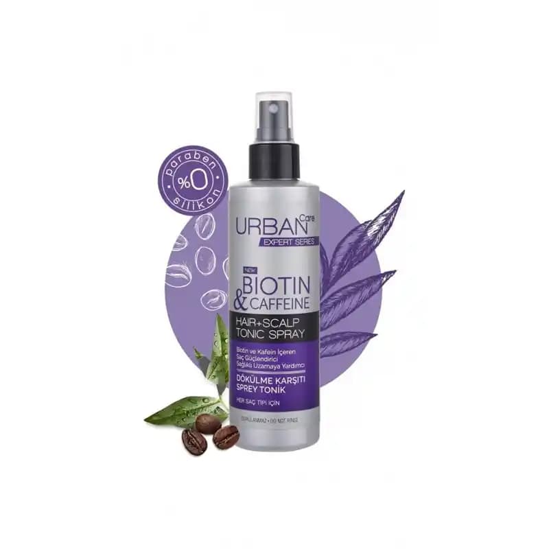 Urban Biotin ve Kafein Kullanımıyla Saç Güçlendirme ve Dökülme Önleme Rehberi