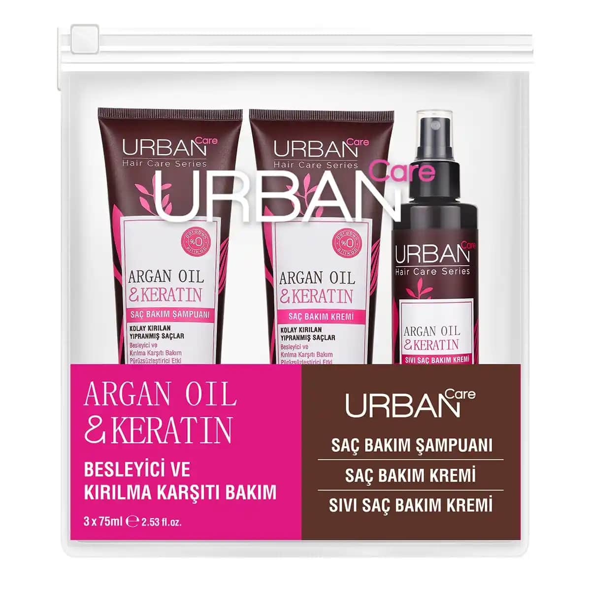 Urban Care Saç Maskeleri: Çeşitleri ve Kullanım İpuçlarıyla Saç Bakımınızı Güçlendirin