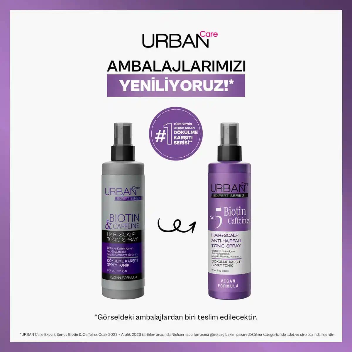 Urban Saç Çıkarıcı Ürünler ile Saç Sağlığınızı Güçlendirin ve Yeniden Çıkmasını Destekleyin