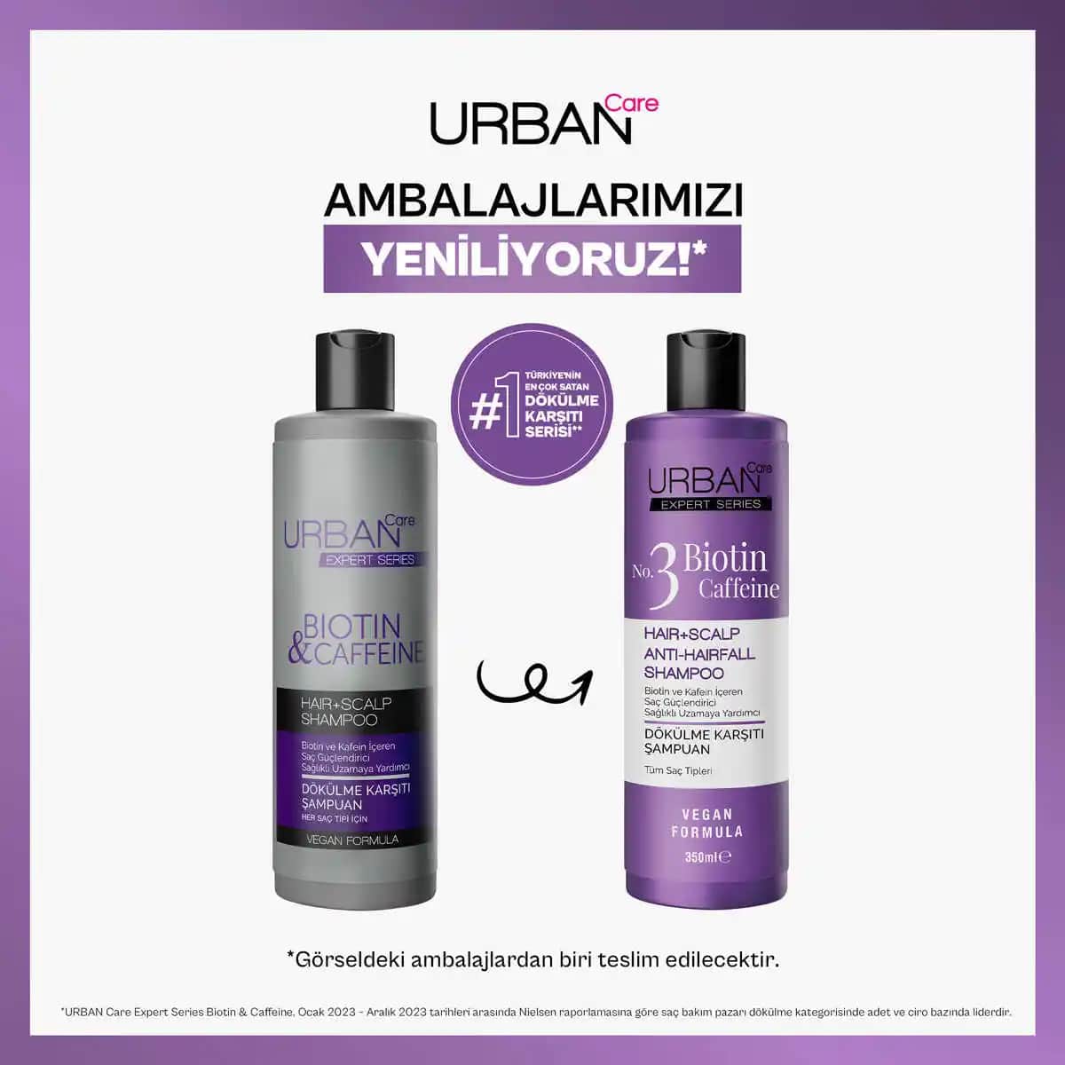 Urban Saç Şampuanlarıyla Doğal ve Güçlü Saçlara Ulaşmanın En Etkili Yolları