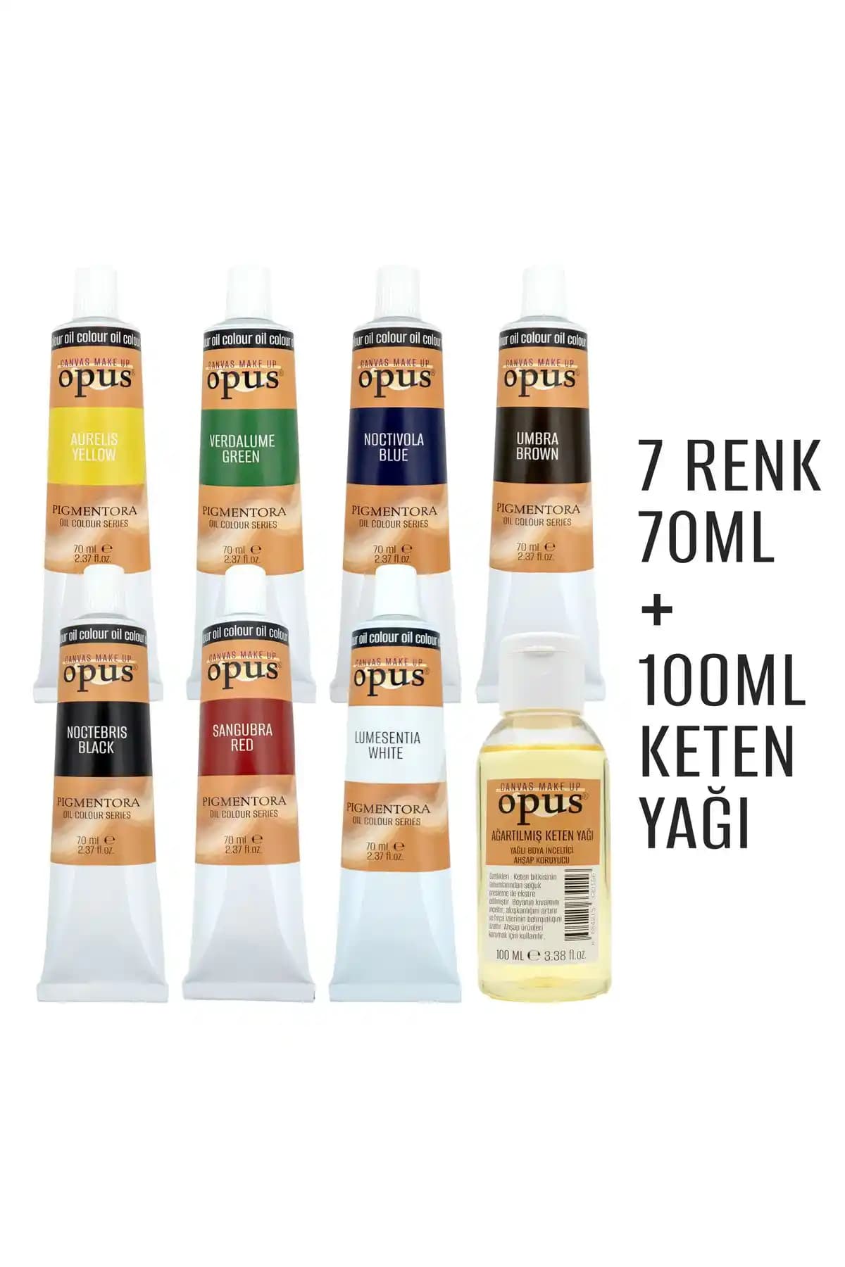 Yağlı Boya Yağı: Sanat ve Kozmetikte Kullanımının Önemi ve Seçim İpuçları