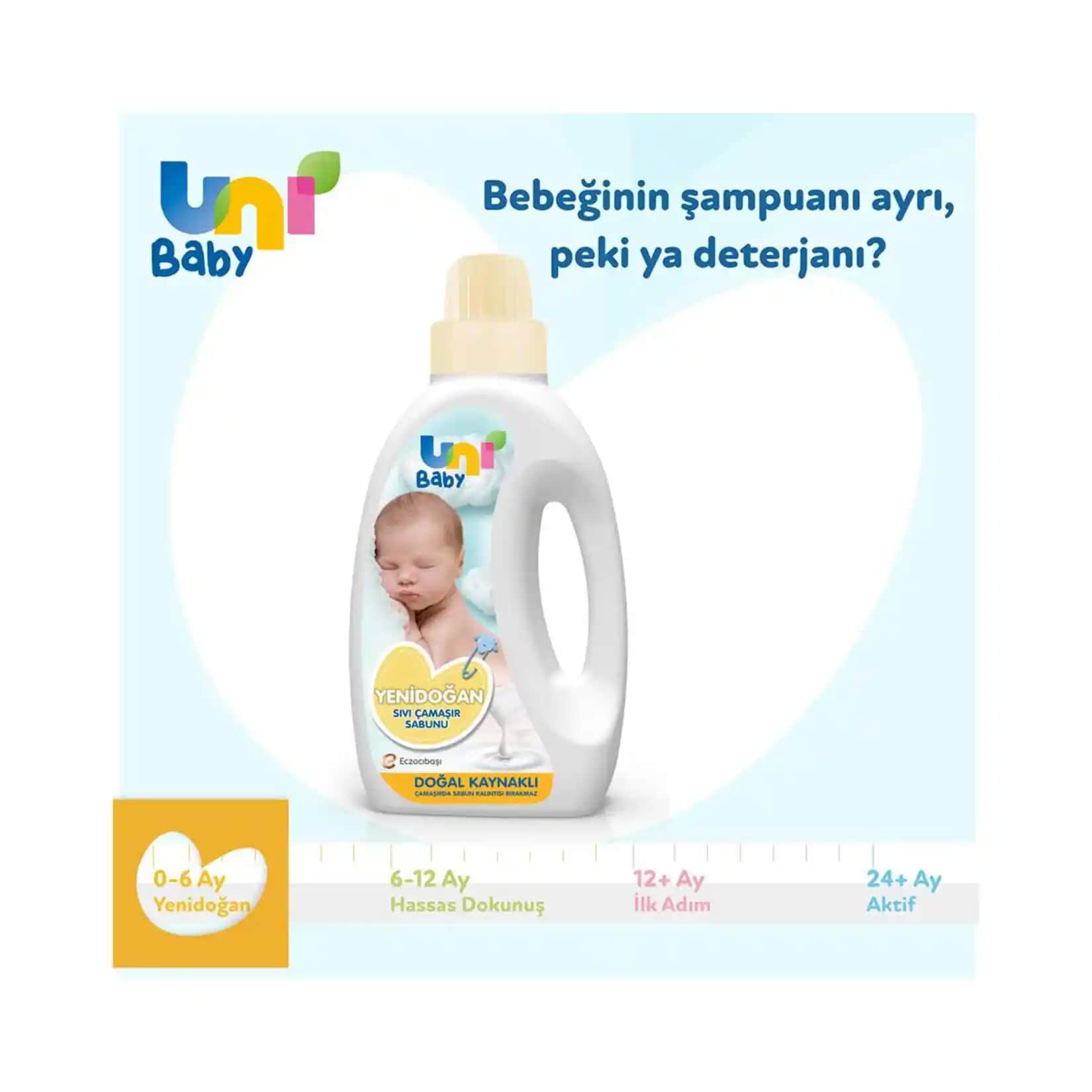 Yenidoğanlar İçin Güvenli ve Doğal Çamaşır Sabunu: Uni Baby Bebekler İçin Temizlik Ürünü