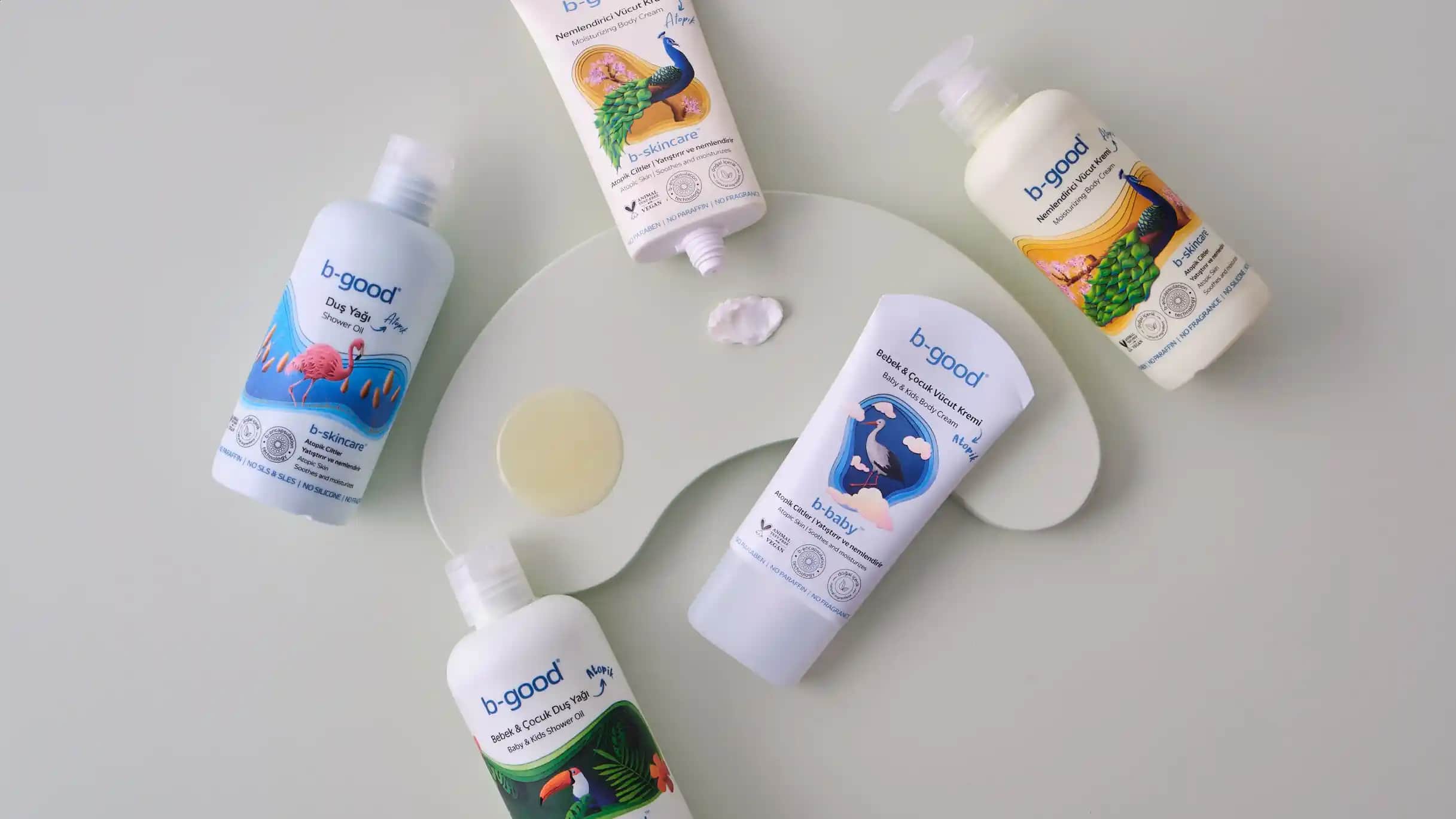 Yetişkinlerde Atopik Cilt Belirtileri, Nedenleri ve Etkili Bakım Yöntemleri