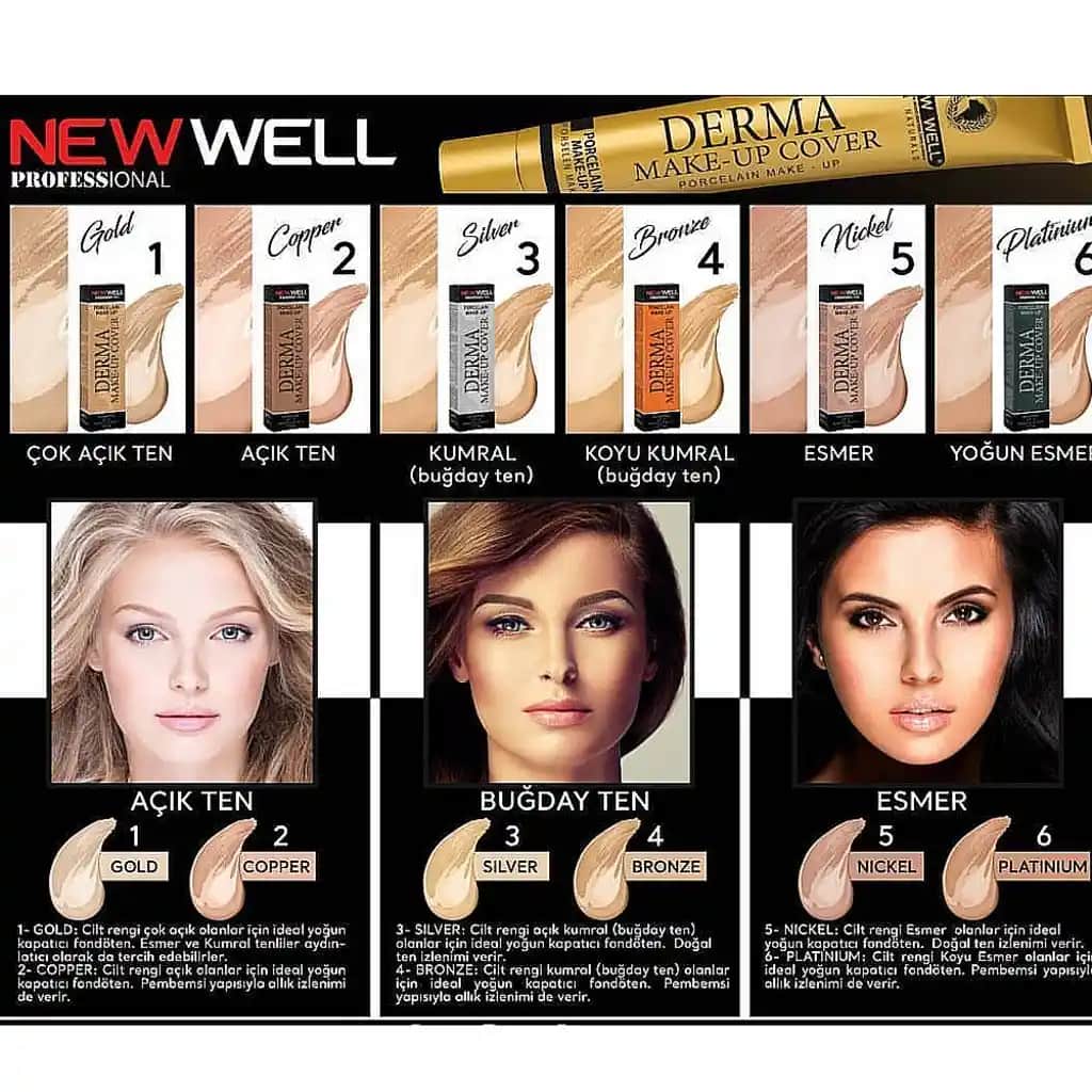 Yoğun Kapatıcı Fondötenler: Kusursuz ve Kalıcı Makyaj İçin En İyi Seçenekler