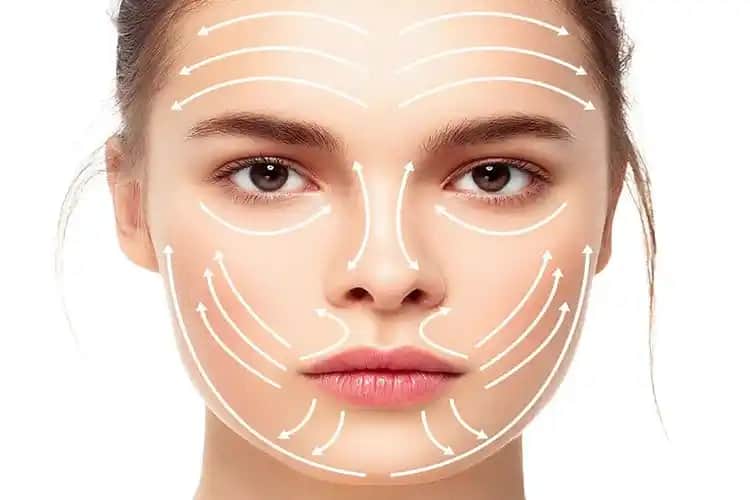 Yüz Yogasının Etki Süresi ve Sonuçları: Düzenli Uygulama ile Genç Görünüm