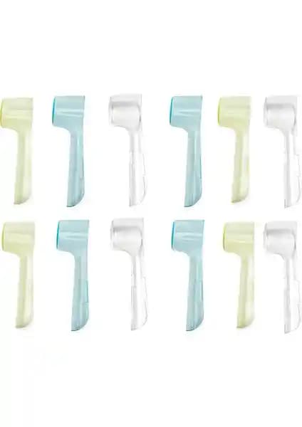 Kyver ve Lovyco Diş Fırçası Koruma Kapakları Karşılaştırması