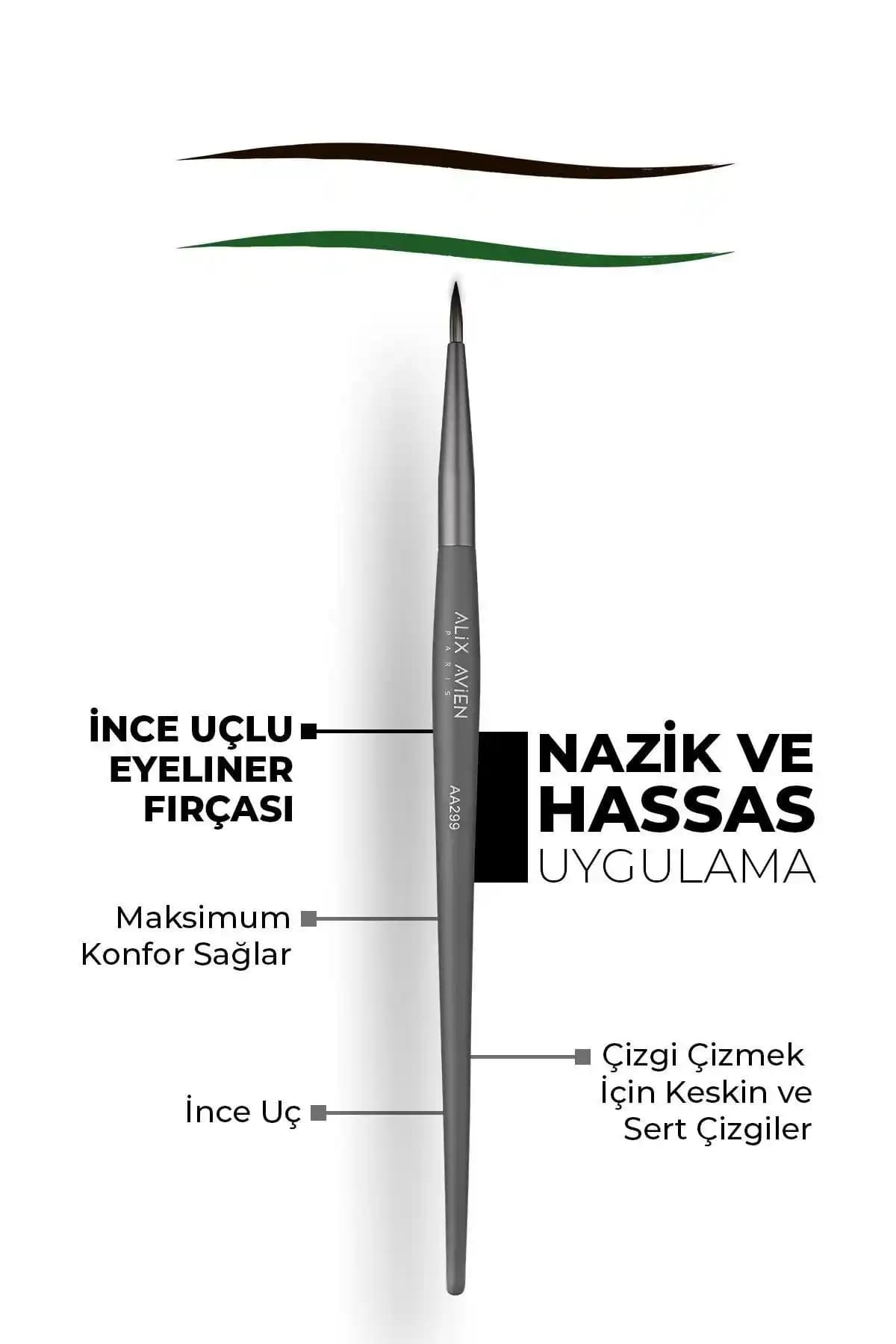 Alix Avien ve Genel Markalar arcnx İnce Uçlu Eyeliner Fırçaları Karşılaştırması