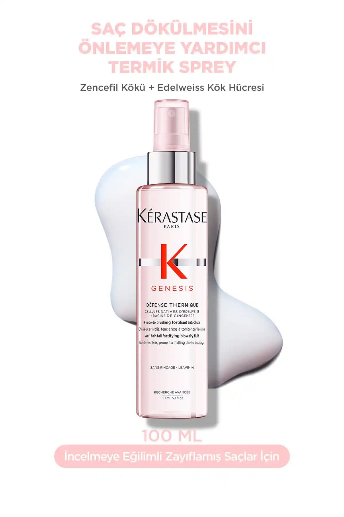 Saç Dökülmesine Karşı Etkili Ürünlerin Karşılaştırılması: Kerastase ve Yves Rocher