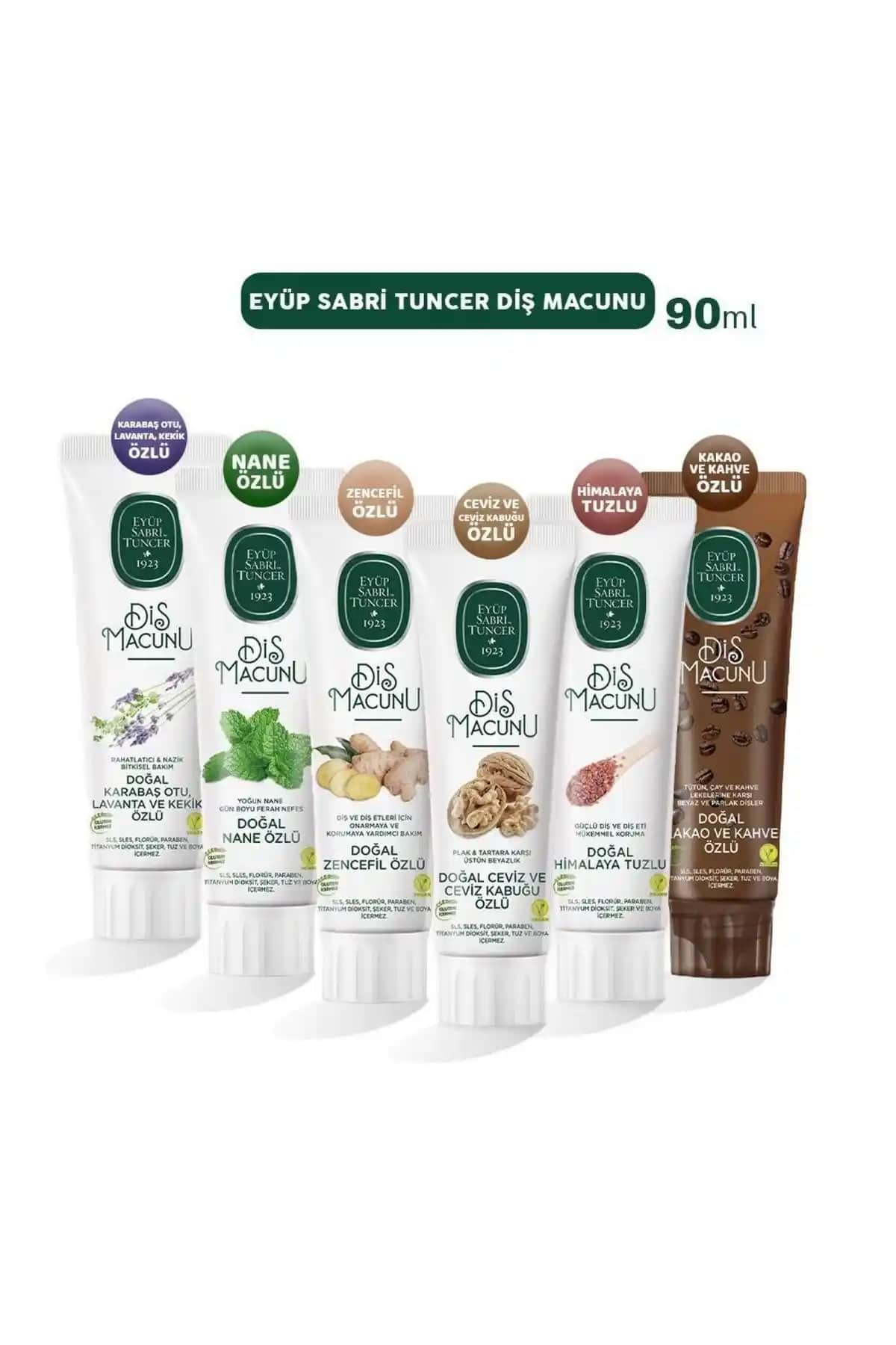 Eyüp Sabri Tuncer Diş Macunu Karşılaştırması: Ceviz ve Nane Özlü Ürünlerin Özellikleri