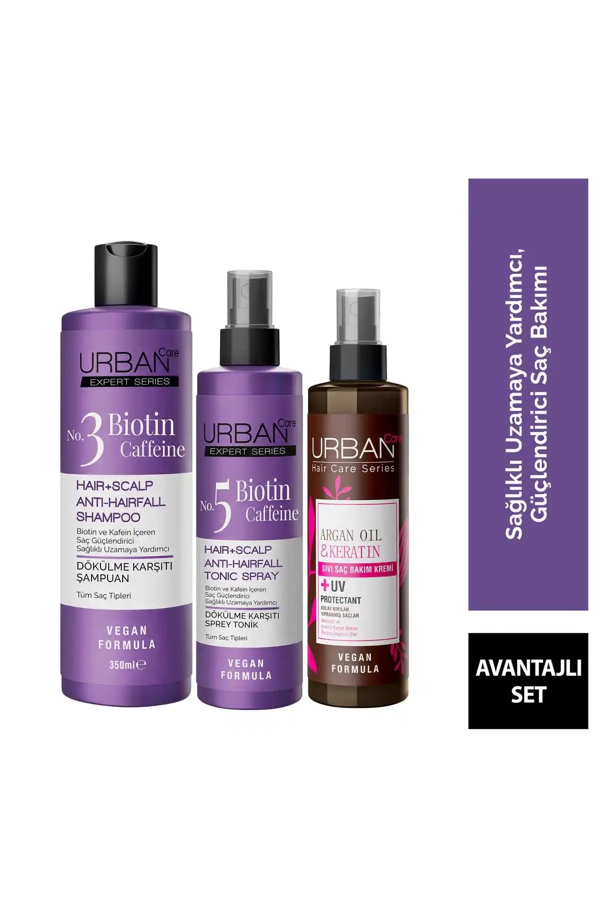 Urban Care Expert Biotin ve Kafein Dökülme Karşıtı Saç Bakım Seti İncelemesi ve Kullanıcı Yorumları