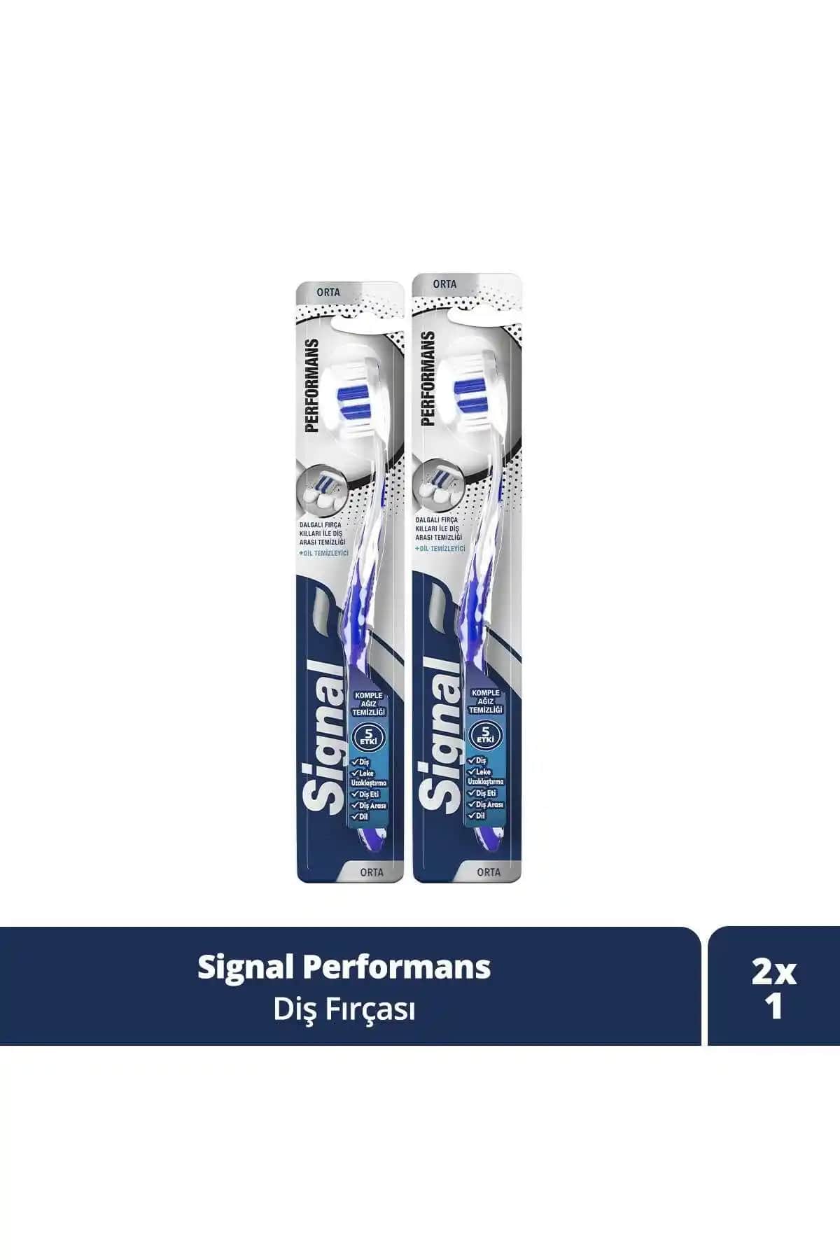 Signal Diş Fırçası Performans ve White Now Beyaz Dişler Karşılaştırması