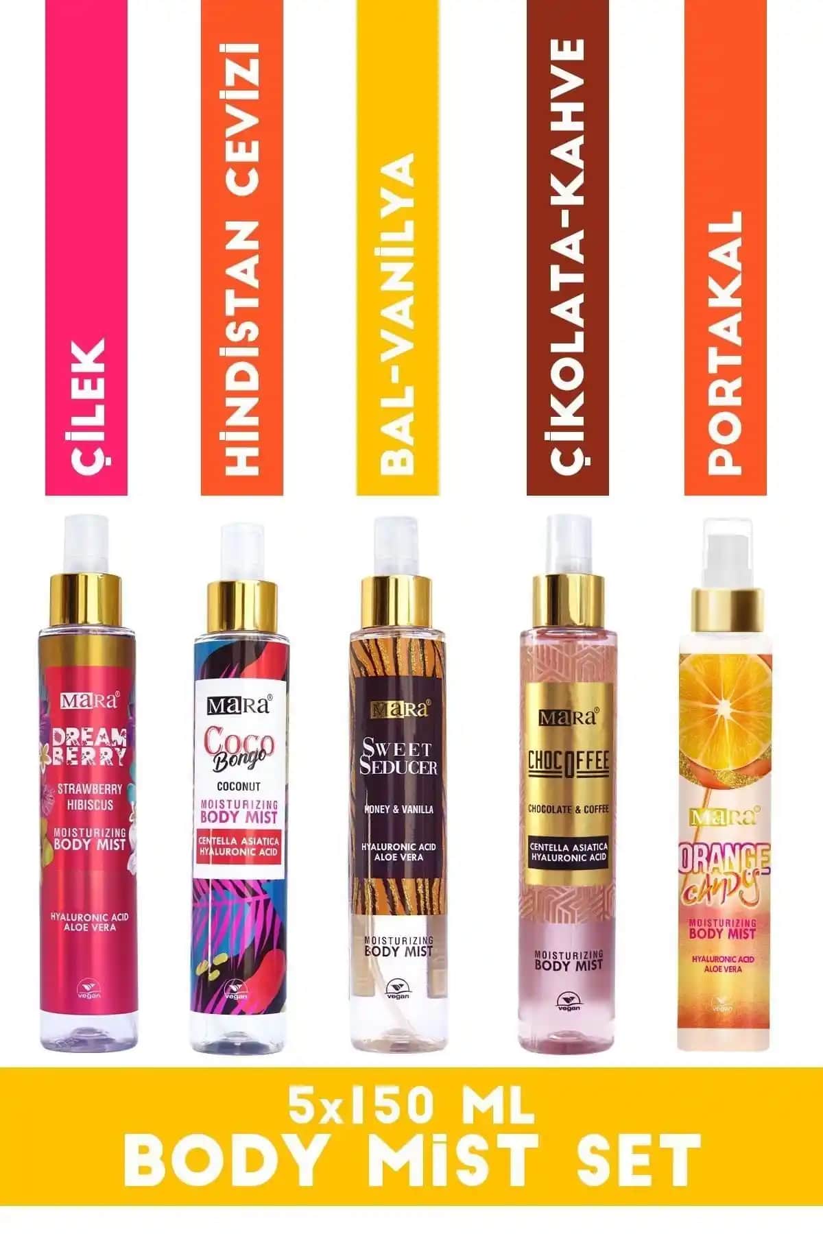 Mara Body Mist Set ve Mara Dreamberry Vücut Spreyi Karşılaştırması