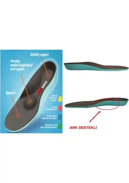 Arwex Çocuk ve Spor Tabanlıklarının Detaylı Karşılaştırması ve Seçim Rehberi