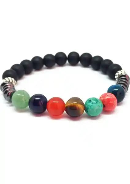 Axexuar 7 Çakra ve Kamus Trio Enerji Bileklikleri Karşılaştırması ve Kullanıcı Yorumları