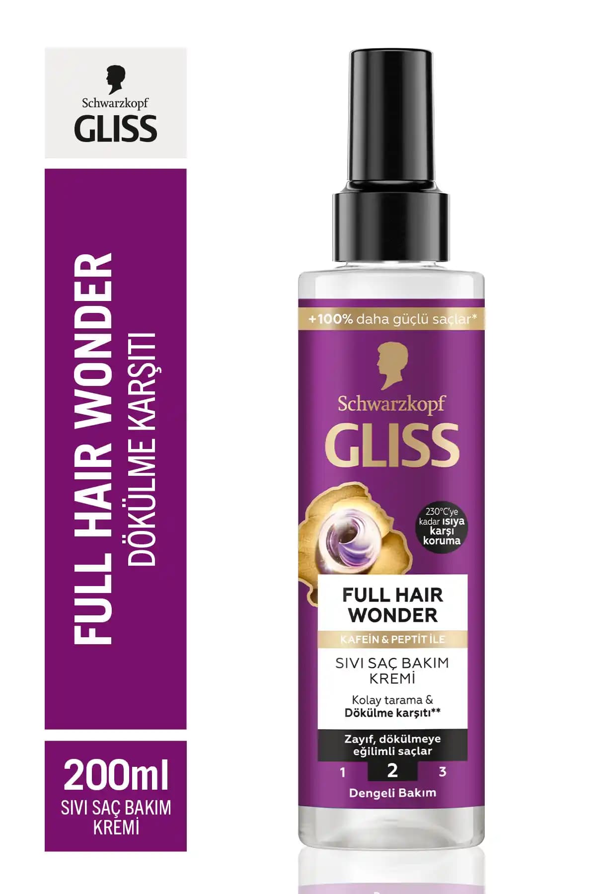 Gliss Full Hair Wonder Saç Dökülmesine Karşı Güçlendirici ve Kolay Uygulamalı Bakım Kremi