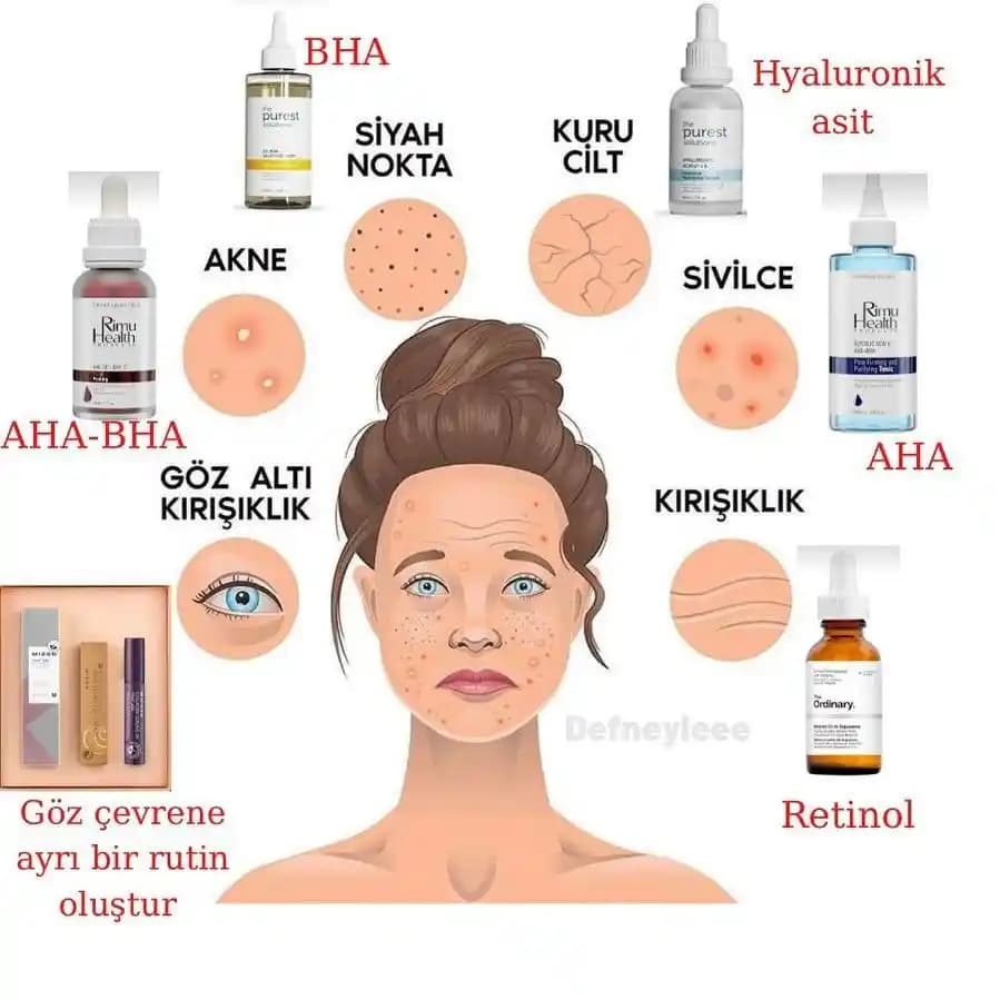 Lüks Asya Güzellik Yüz Maskeleri: Cilt Bakımında Etkili Seçenekler ve Kullanım İpuçları