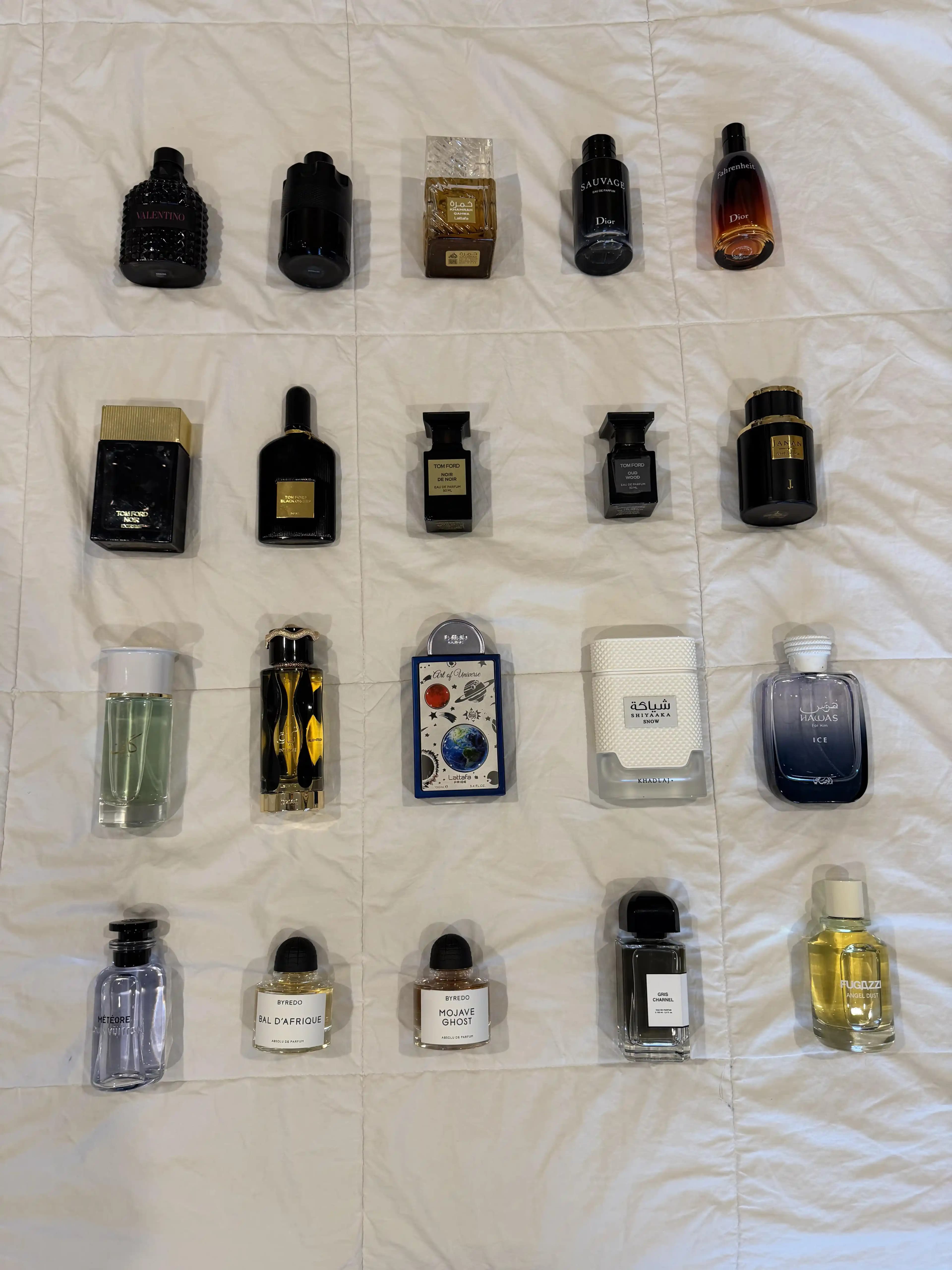 26 Yaşındaki Bir Parfüm Koleksiyoncusunun Tercihleri ve Popüler Kokuların İncelenmesi