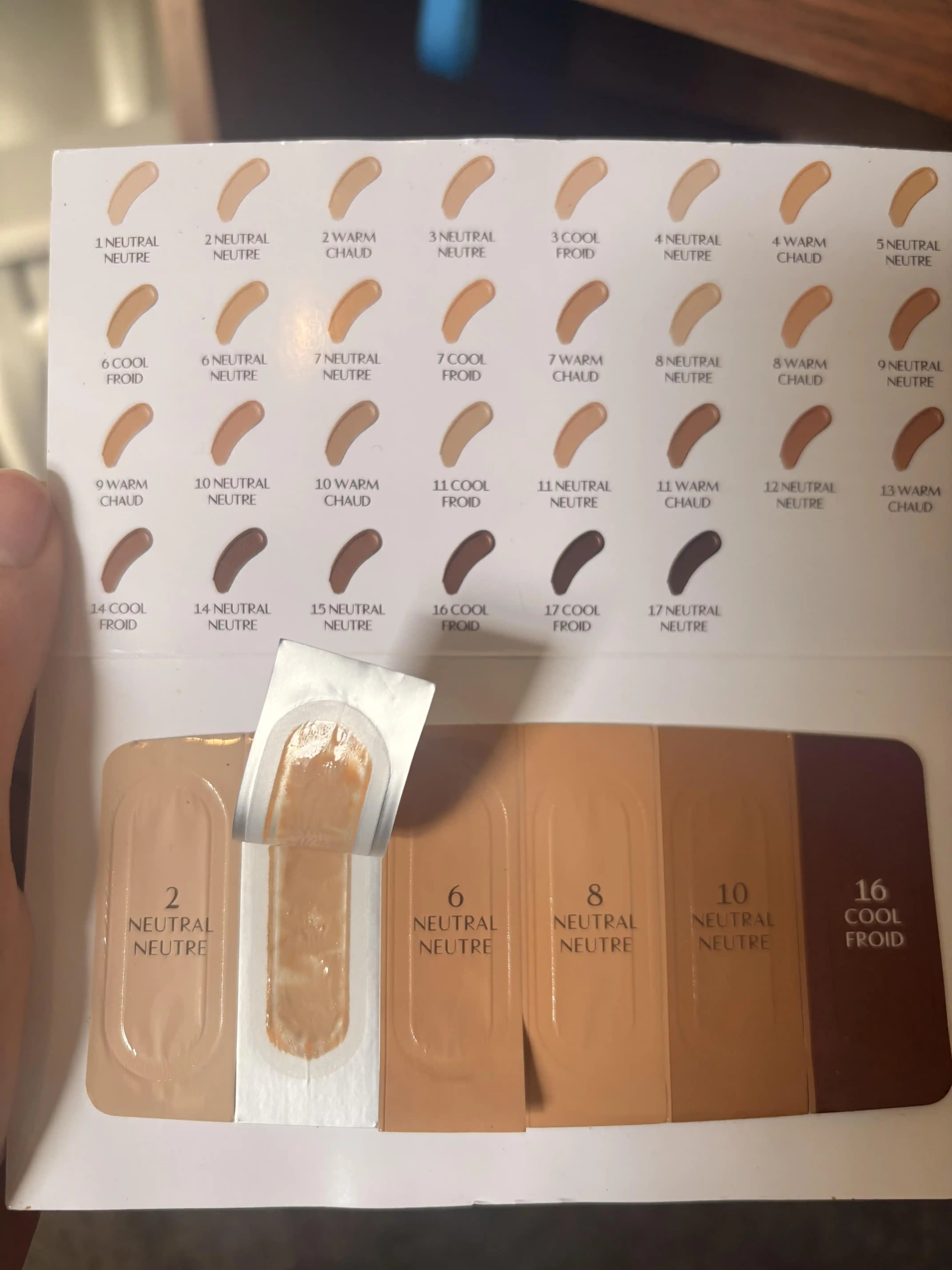 Makyaj Ürünlerinde Numune Boyutları ve Renk Seçeneklerinin Kullanıcı Deneyimine Etkisi