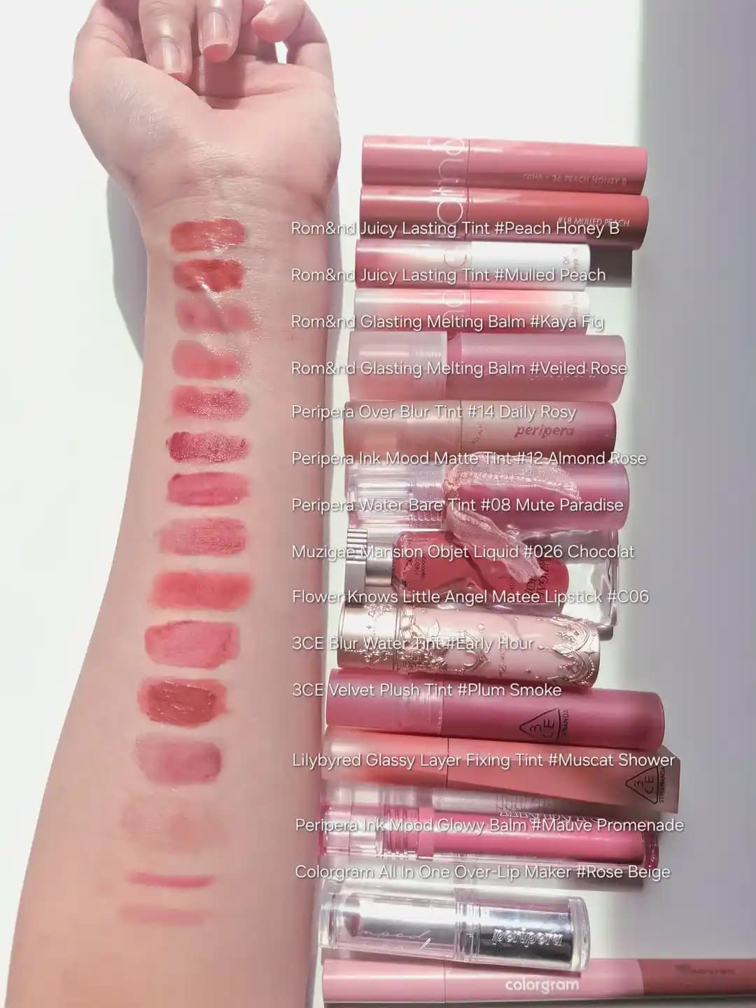 Yeni Nesil Su Bazlı Dudak Ürünleri ve Renk İncelemeleri: Performans ve Kullanıcı Deneyimleri