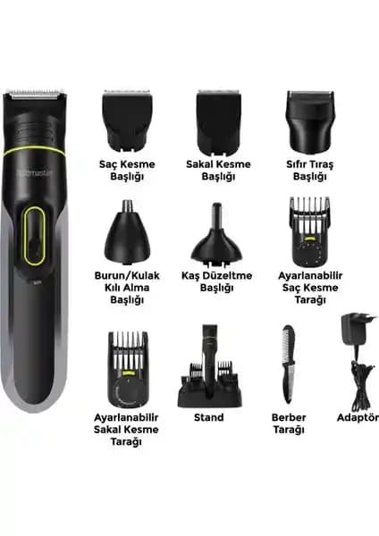 Goldmaster Erkek Bakım Setleri Karşılaştırması: Aksiyon Islak Kuru ve FİLİNTA modelleri