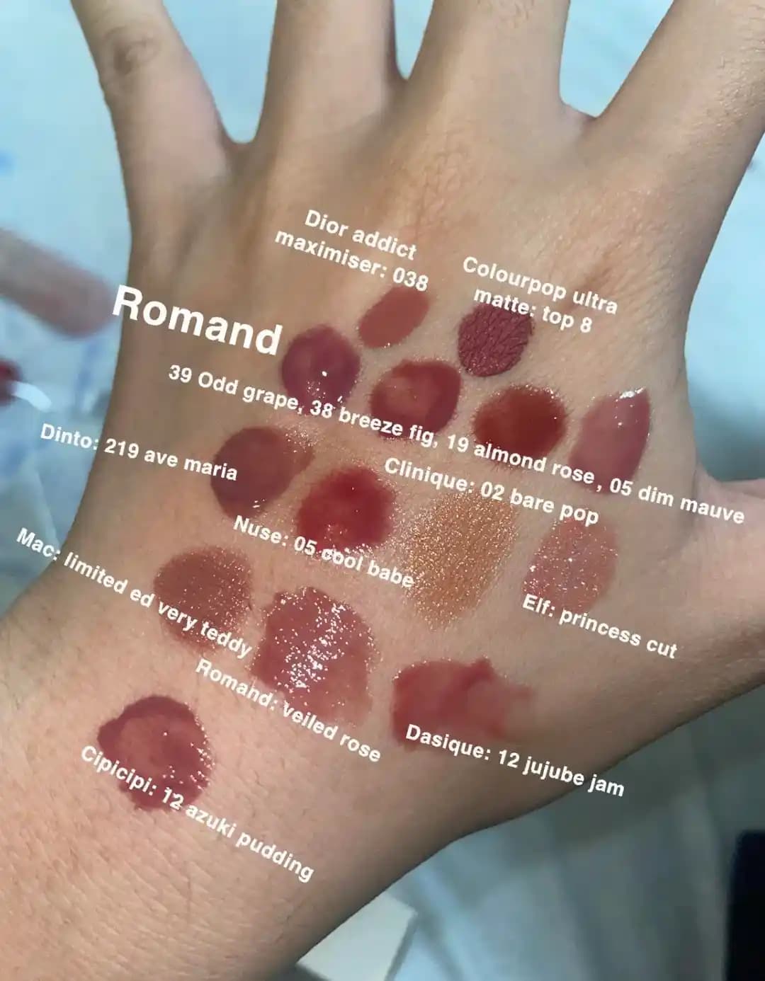 Nemlendirici, Mat ve Parlak Dudak Ürünleri: Markalar, Formüller ve Kullanıcı Deneyimleri