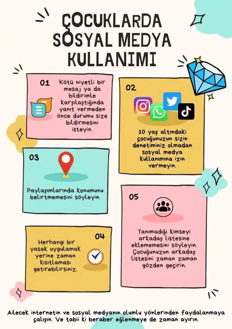 Çocuklarda Cilt Bakımı: Riskler, Sosyal Medya Etkisi ve Doğru Yaklaşımlar