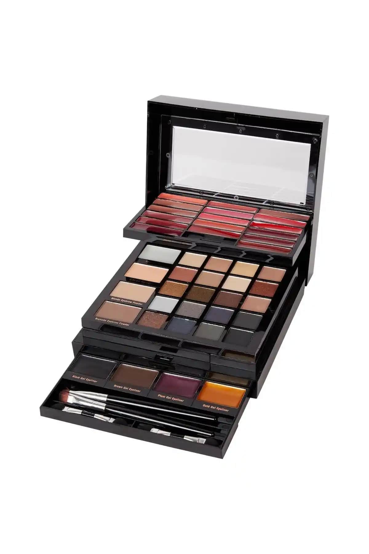 Lüks Makyaj Ürünlerinin Kullanım Alışkanlıkları ve Fiyatların Etkisi Üzerine Analiz