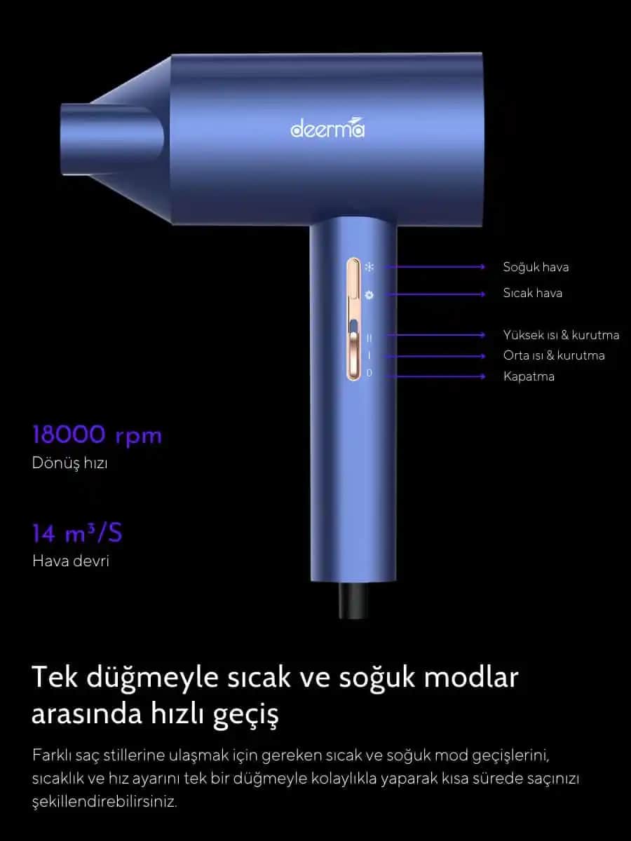 Saç Kurutma Yöntemleri: Hava ile Kurutma ve Hafif Isının Saç Sağlığına Etkileri