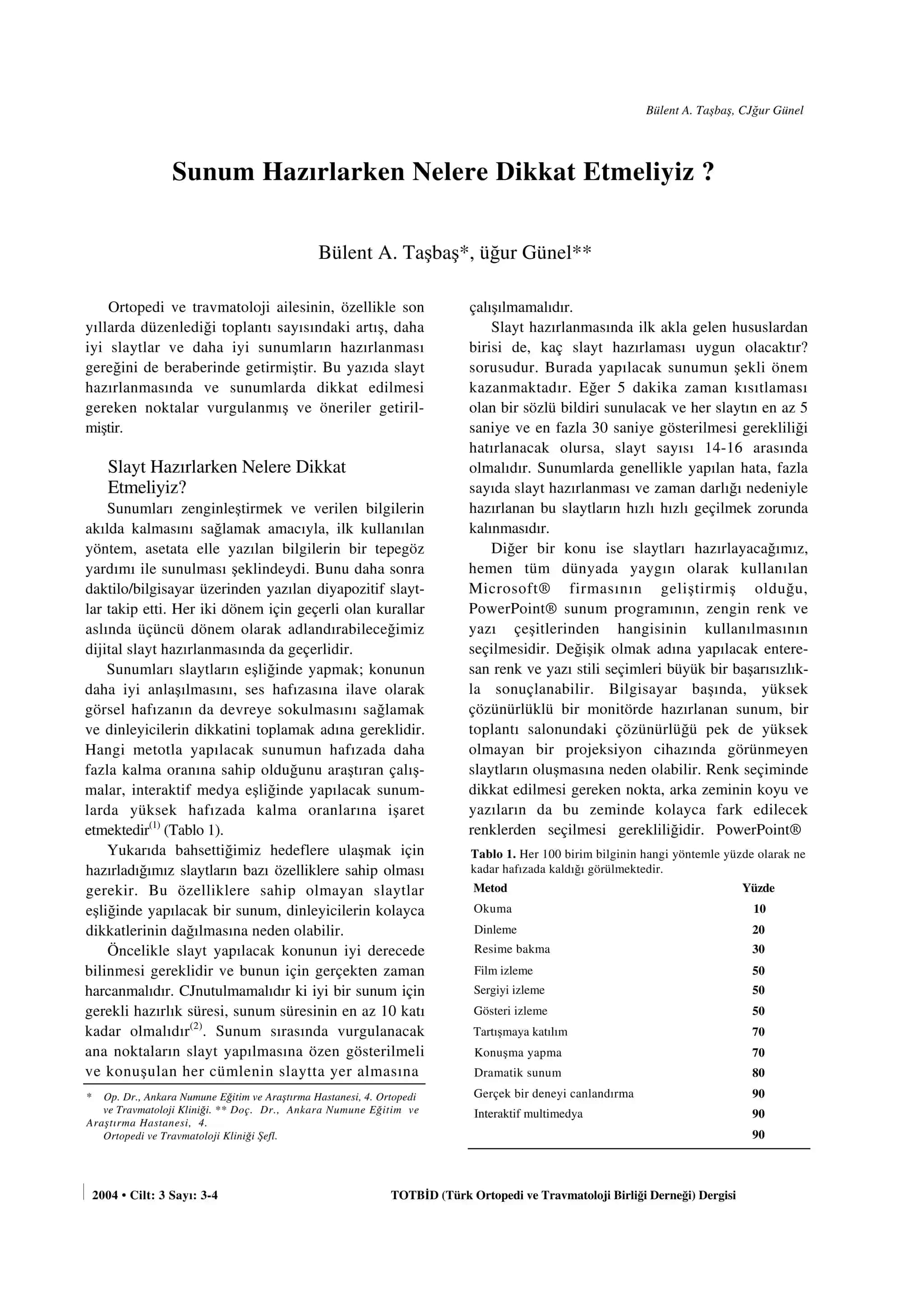 Şampuanı Ellerinizde Emülsifiye Etmek Terimi ve Kimyasal Doğruluğu Üzerine İnceleme