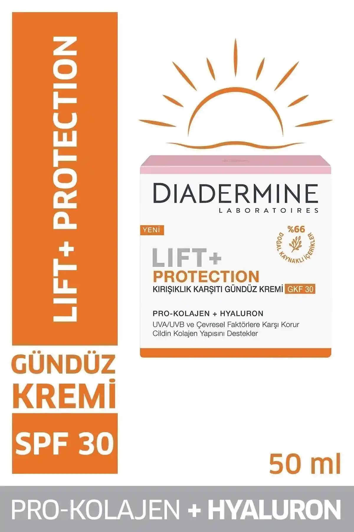 Diadermine Lift Sıkılaştırıcı ve Güneş Koruyucu Krem SPF 30: Cilt Bakımında Güçlü Koruma ve Sıkılaştırıcı Etki