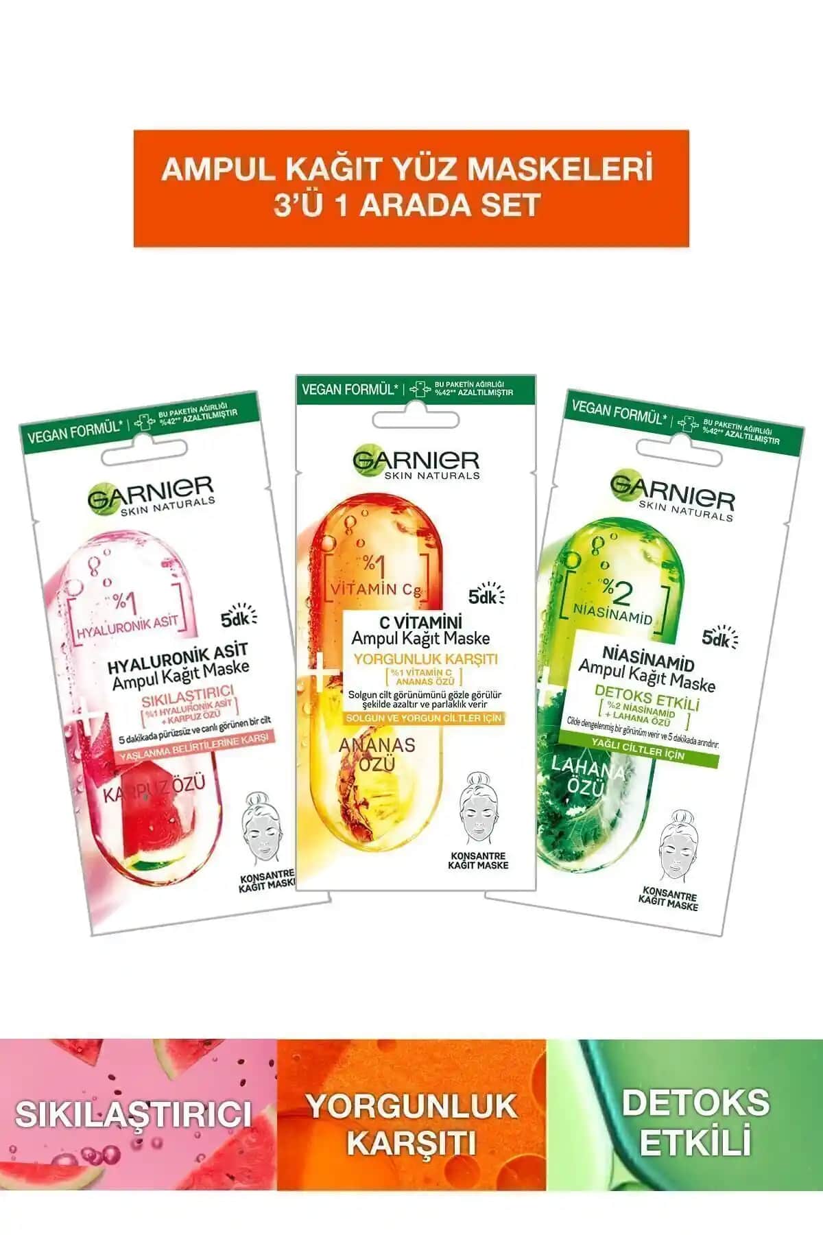 Garnier Ampul Kağıt Yüz Maskeleri ile Cilt Bakımında Yenilikçi ve Hızlı Sonuçlar