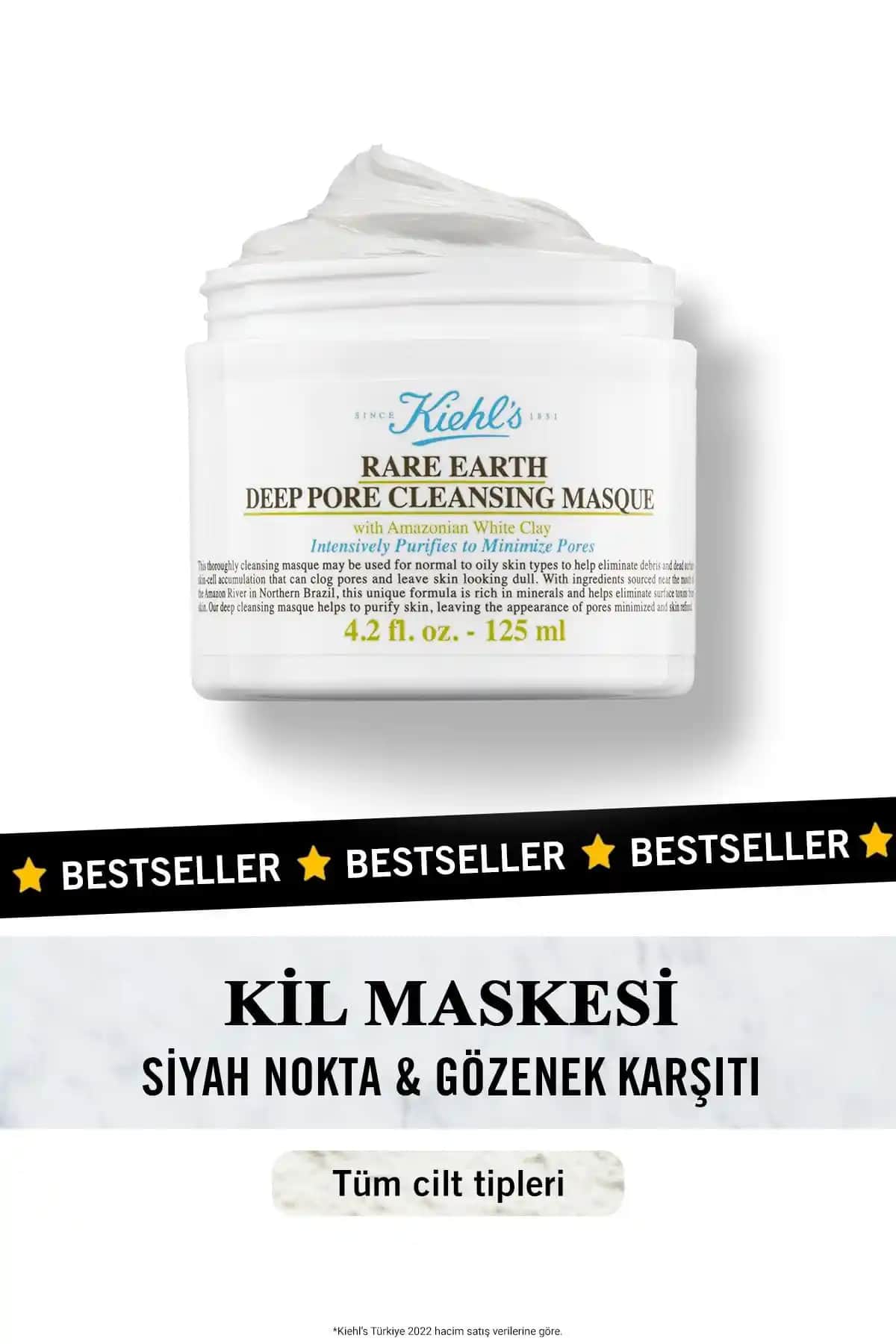 Kiehl's Siyah Nokta Karşıtı Kil Maskeleri Karşılaştırması 125 ml ve 28 ml Hacim Farkları ve Kullanıcı Yorumları