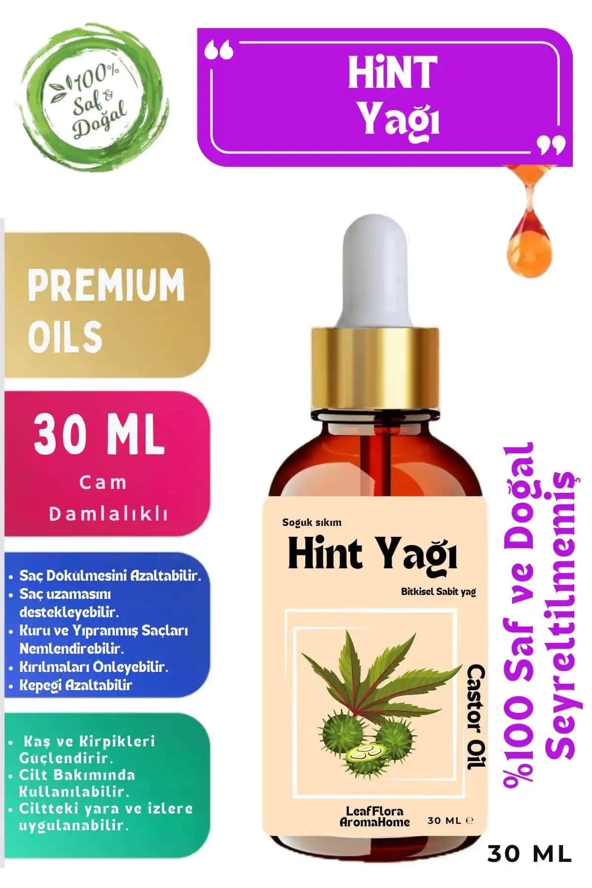 LeafFlora AromaHome Hint ve Hürrem Yağı Karşılaştırması Doğal İçerik ve Kullanım Alanları