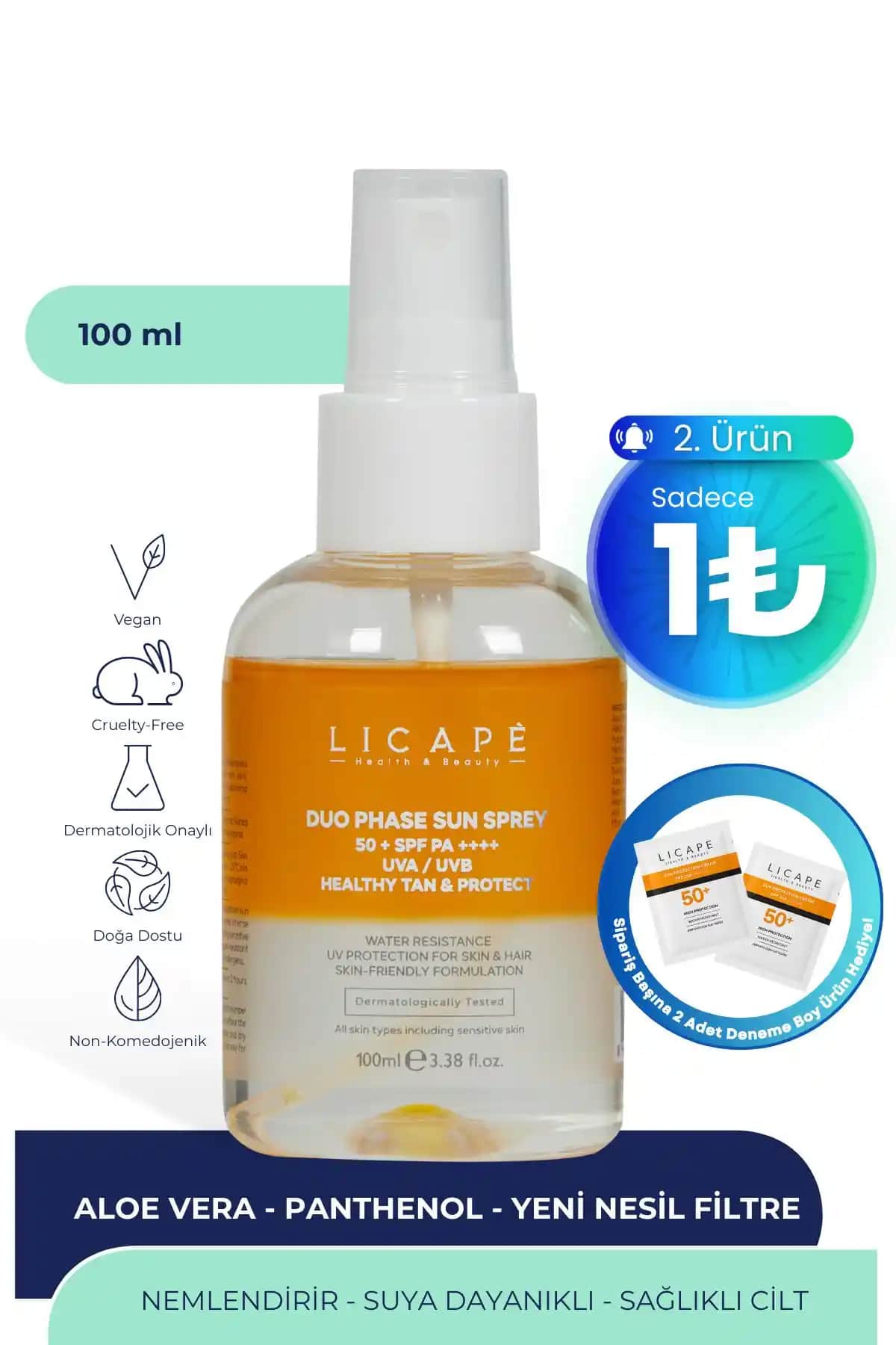 Licape ve NIVEA SUN Güneş Koruyucu Karşılaştırması: Hangi Ürün Sizin İçin Uygun