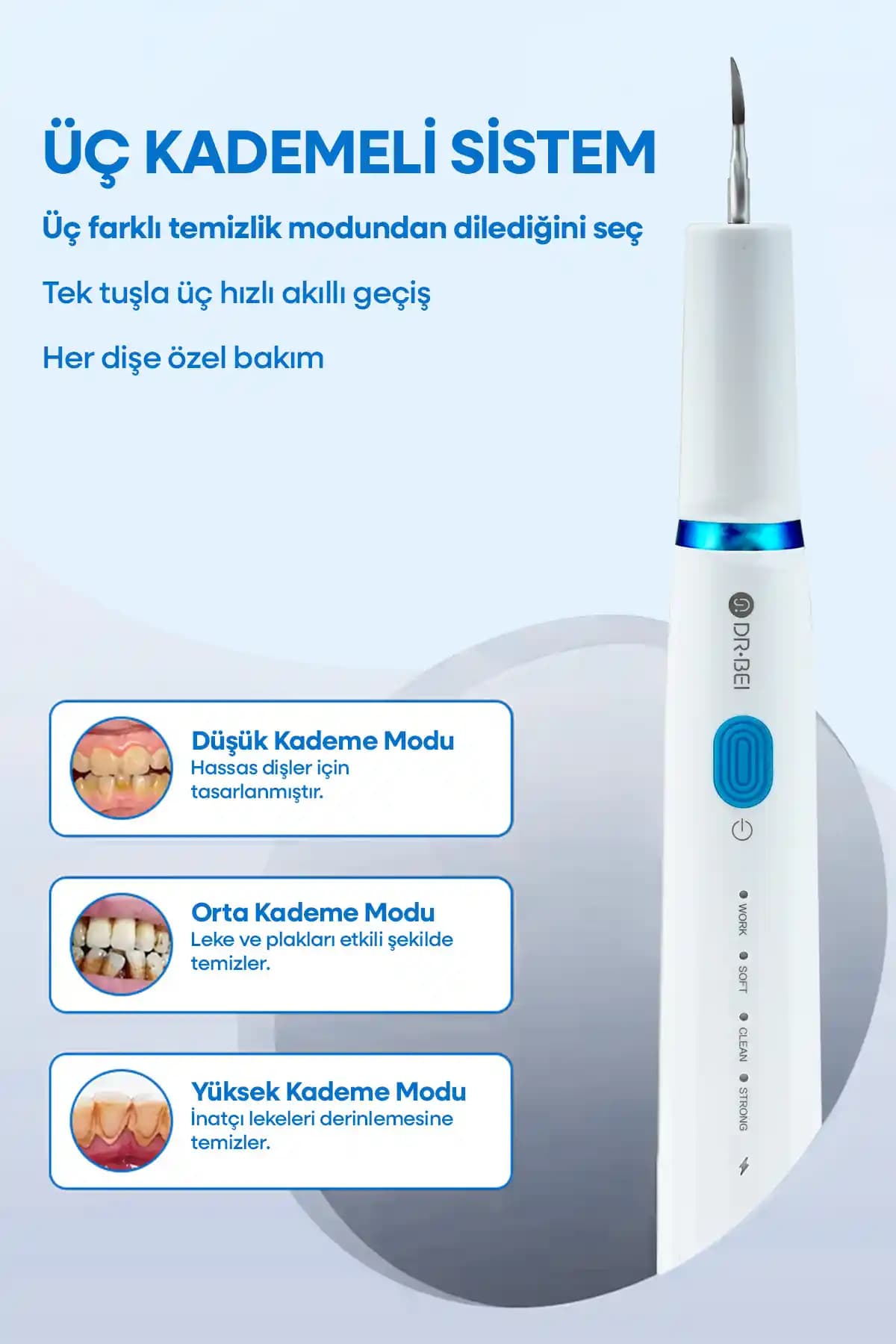 Dr.Bei Gyc2 Şarjlı Diş Taşı Temizleme Cihazı: Etkili ve Pratik Evde Kullanım Çözümü